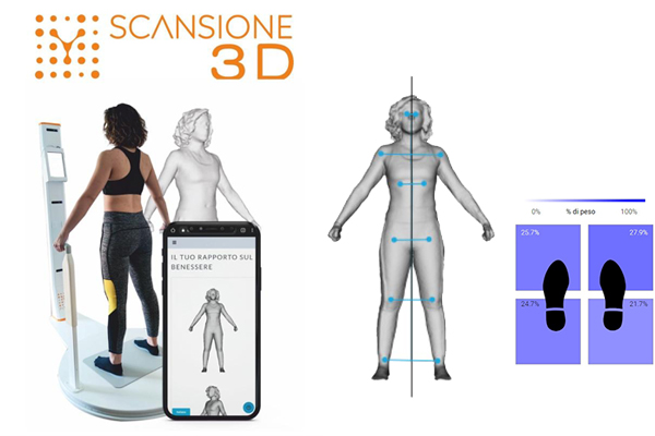 Fit 3D